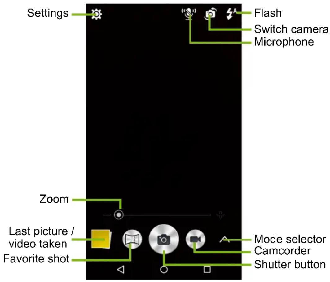 ACER Liquid Z530 S Duo - USING THE CAMERA - 1