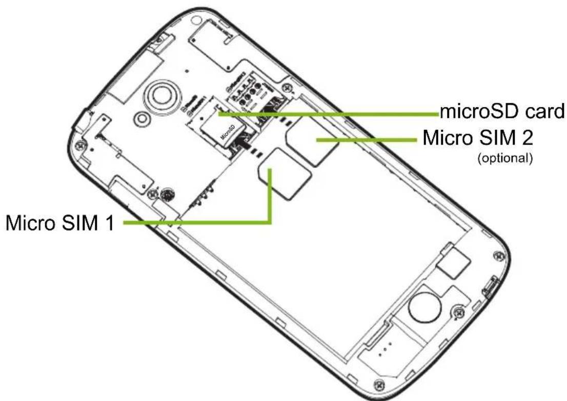 ACER Liquid Z530 S Duo - Installing a SIM or microSD card - 2