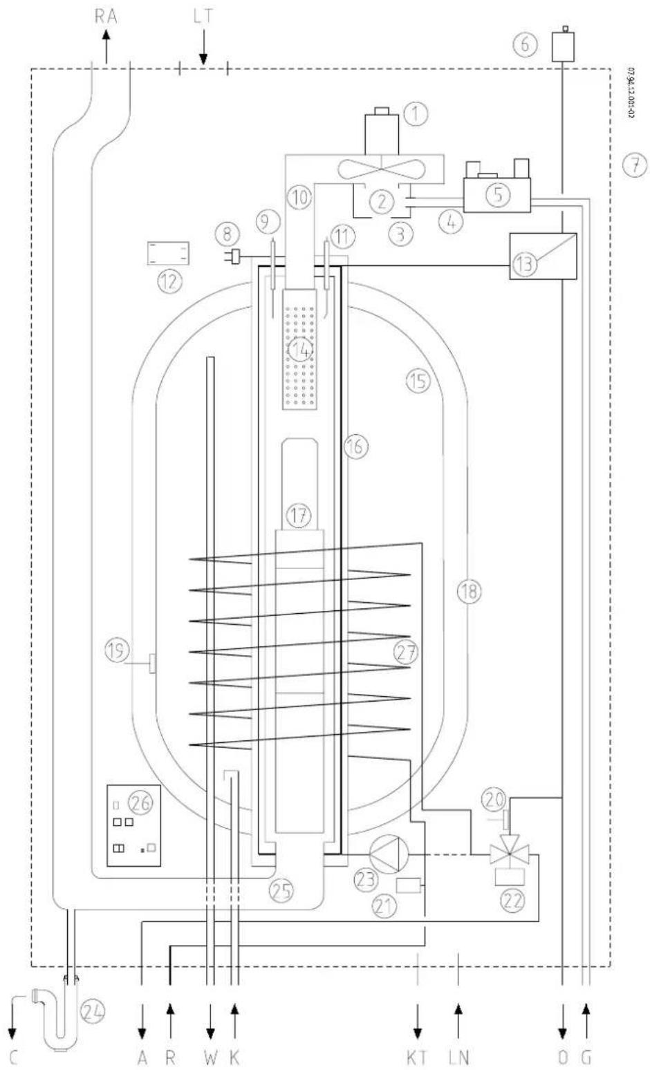 Daalderop Combifort 32-80 - GHOSTVIEW DAALDEROP COMB/FORT® - 2