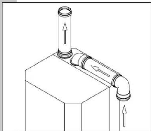Daalderop Combifort 32-80 - AANSLUITEN VAN DE CONDENSAFVOER - 3