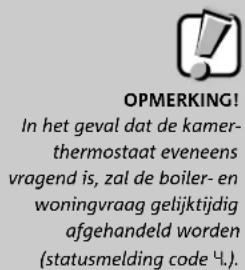 OPMERKING! In het geval dat de kamer- thermostaat eveneens vragend is, zal de boiler- en woningvraag gelijktijdig afgehandeld worden (statusmelding code 4).
