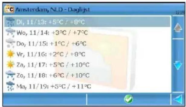 Amsterdam, NLD - Daglijst Di, 11/13: +5°C / +8°C Wo, 11/14: +3°C / +7°C Do, 11/15: +1°C / +6°C Vr, 11/16: +2°C / +8°C Za, 11/17: +5°C / +10°C Zo, 11/18: +6°C / +10°C Ma, 11/19: +5°C / +11°C