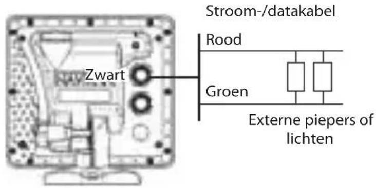 Sterm-/datakabel Zwart Rood Groen Externe piepers of lichten