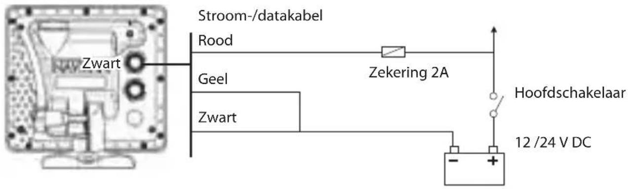 Sroom-/datakabel Rood Zwart Geel Zwart Zekering 2A Hoofdschakelaar 12 /24 V DC - +
