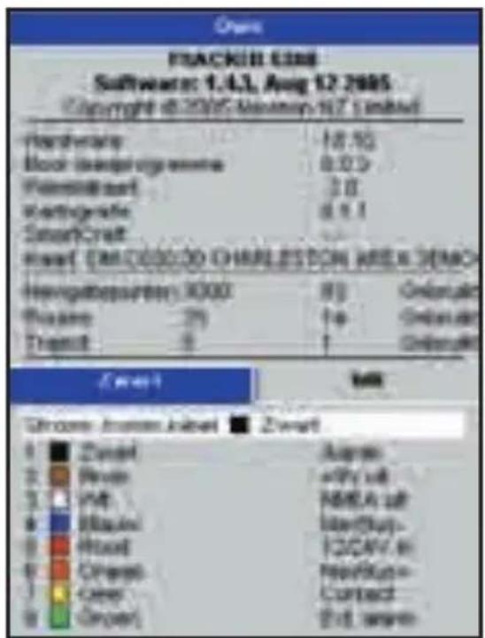 NAVMAN Tracker 5505 - Informatiebeeldscherm - 1