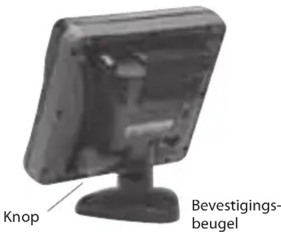 Knop Bevestigings- beugel
