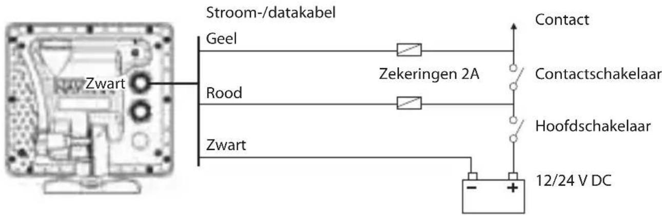 Sroom-/datakabel Geel Zerkeringen 2A Contact Contactschakelaar Rood Hoofdschakelaar Zwart Zwart 12/24 V DC
