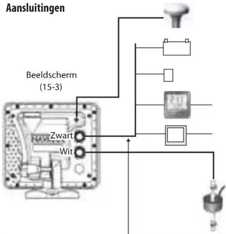 NAVMAN Tracker 5505 - Brandstofsensors: Deze optionele - 1