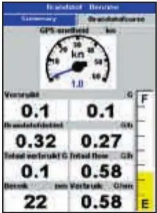 NAVMAN Tracker 5505 - Verbruikt - 1