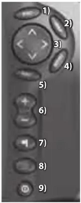 NAVMAN Tracker 5505 - Toetsenoverzicht - 1