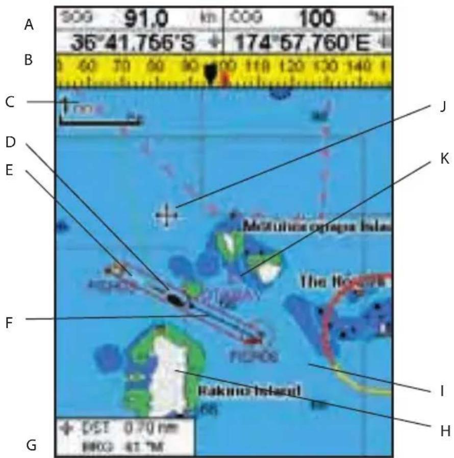 A 36°41.766'S 174°67.760'E B C D E F G J K Mesunoropapa Islands The Rookery Fikroo I H + DST 0.70 nm BROG 41.7M