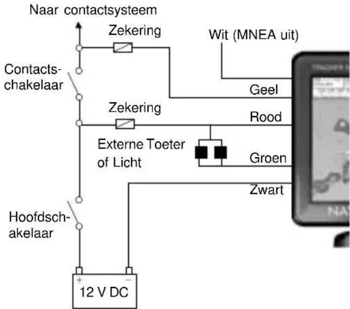 NAVMAN Tracker 5500i - Autopower bedrading - 1