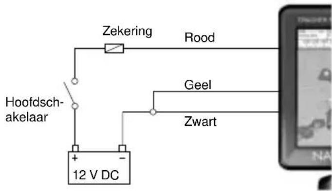 Zekering Rood Hoofdsch- akelaar Geel Zwart 12 V DC
