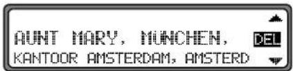 AUNT MARY, MÜNCHEN, KANTOOR AMSTERDAM, AMSTERD DEL