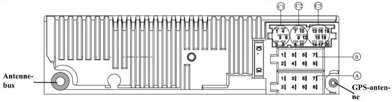 Antenne- bus C1 C2 C3 1 4 7 10 13 16 19 3 6 9 12 15 18 2 5 8 11 14 17 20 1 | 3 | 5 | 7 | 2 | 4 | 6 | 8 | 1 | 3 | 5 | 7 | 2 | 4 | 6 | 8 | GPS-anten- ne A B