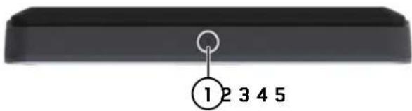 1 2 3 4 5