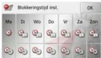 Blokkeringstijd inst. Ma Di Wo Do Vr Za Zon