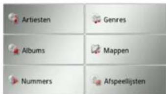 Artiesten Genres Albums Mappen Nummers Afspeelijsten