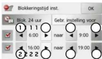 Blokkeringstijd inst. OK Blok 24 uur Gebr. instelling voor 1 1 1 6:00 near 9:00 16:00 near 19:00 2 2 2