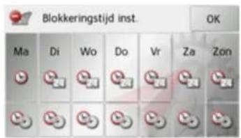 Blokkeringstijd inst. Ma Di Wo Do Vr Za Zon