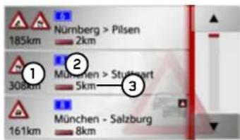 Nürnberg > Pilsen 185km 2km 308km Munchen > Stuttgart 5km 161km München - Salzburg 8km