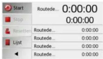 Start Stop Resetten Lijst Routede... 0:00:00 0:00:00 Routede... 0:00:00 Routede... 0:00:00 Routede... 0:00:00 Routede... 0:00:00