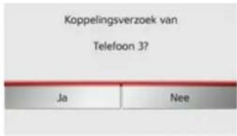 Koppelingsverzoek van Telefoon 3?
