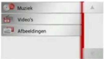 Muziek Video's Afbeeldingen