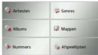 Artiesten Genres Albums Mappen Nummers Afspeellijsten