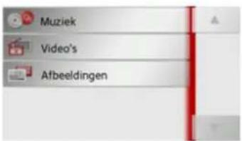 Muziek Video's Afbeeldingen