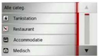 Alle categ. Tankstation Restaurant Accommodatie Medisch