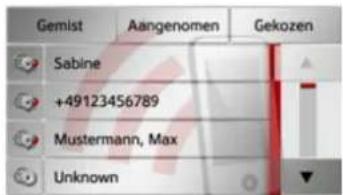 Gemist Aangenomen Gekozen Sabine +49123456789 Mustermann, Max Unknown