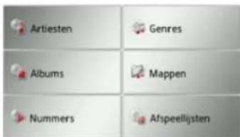 Artiesten Genres Albums Mappen Nummers Afspeellijsten