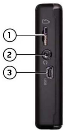 BECKER Traffic Assist Z 202 - →→→ OVERZICHT TRAFFIC ASSIST - 1