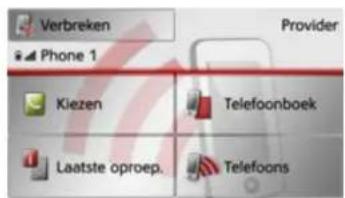 Verbreken Phone 1 Kiezen Telefoonboek Laatste öproep. Telefoons Provider