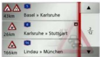 43km Basel » Karlsruhe 26km Karlsruhe » Stuttgart 166km Lindau » München 2/12