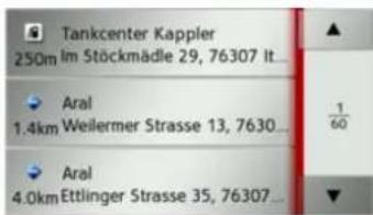 Tankcenter Kappler 250m Im Stöckmäde 29, 76307 lt... Aral 1.4km Weilermer Strasse 13, 7630... Aral 4.0km Ettlinger Strasse 35, 76307...