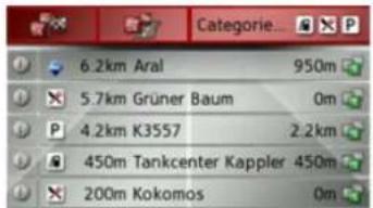 6.2km Aral 950m 5.7km Grüner Baum 0m 4.2km K3557 2.2km 450m Tankcenter Kappler 450m 200m Kokomos 0m