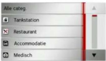 Alle categ. Tankstation Restaurant Accommodatie Medisch
