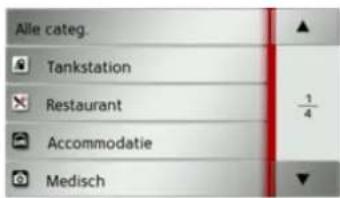 Alle categ. Tankstation Restaurant Accommodatie Medisch