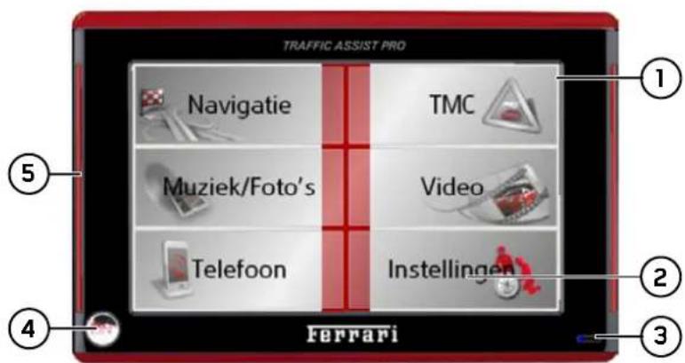 TRAFFIC ASSIST PRO Navigatie TMC Muziek/Foto's Video Telefoon Instellingen Ferrari ① ② ③ ④ ⑤