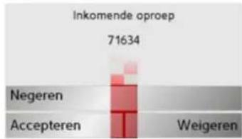 BECKER Traffic Assist Pro Z 250 - Aannemen van een gesprek - 1