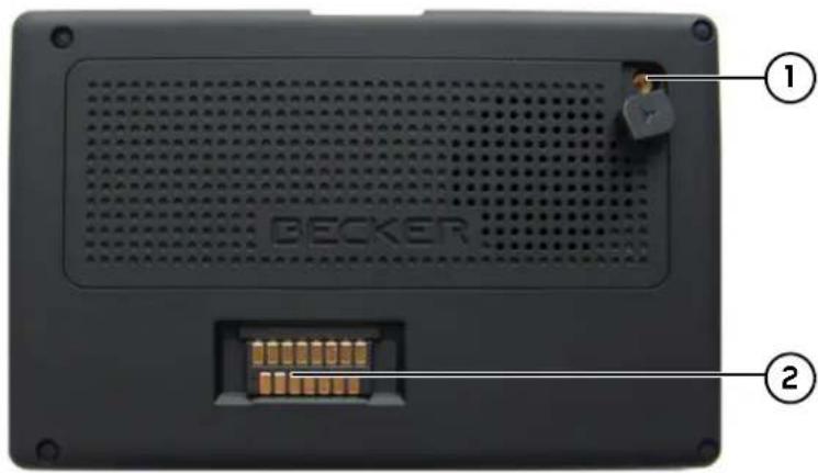 ① BECKER ②