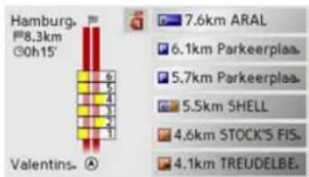 Hamburg- 8.3km 0h15' 7.6km ARAL 6.1km Parkeerpla. 5.7km Parkeerpla. 5.5km SHELL 4.6km STOCK'S FIS. 4.1km TREUDELBE. Valentins.