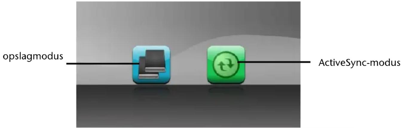 opslagmodus ActiveSync-modus