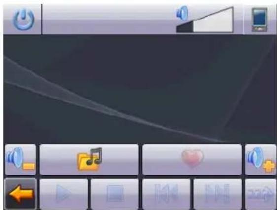 MEDION PNA 3415 - Main Screen Overview - 1