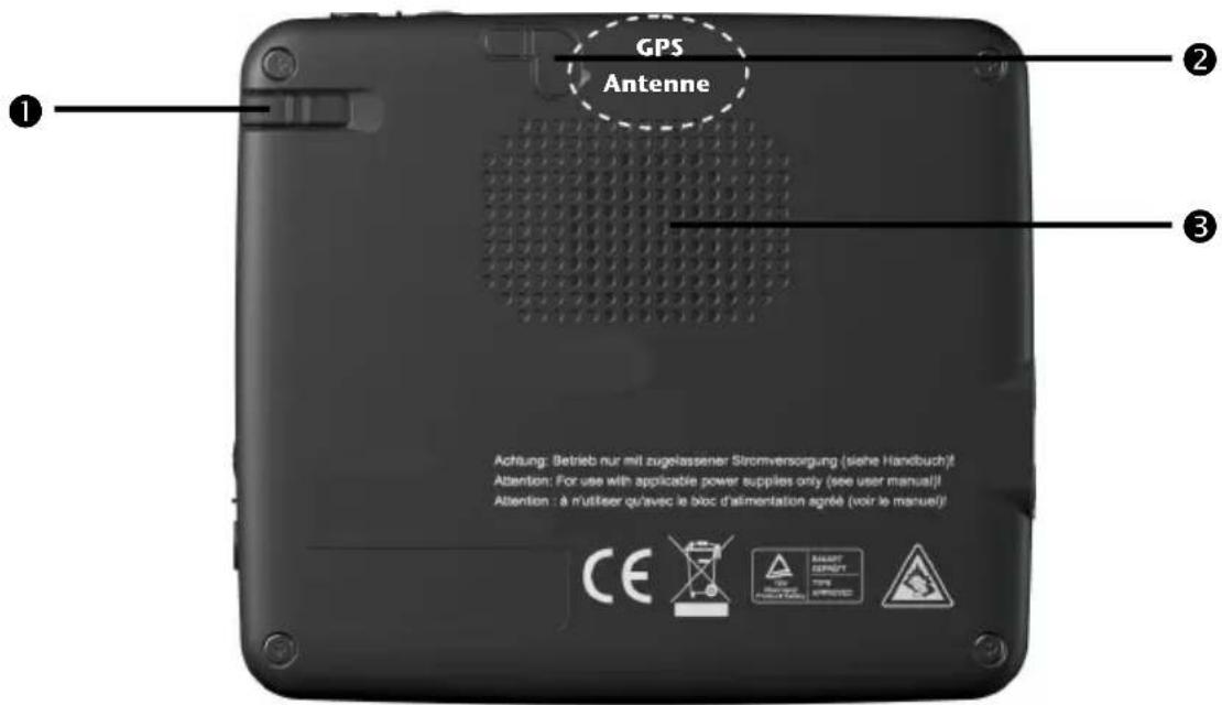GPS Antenne Achtung: Betrieb nur mit zugelassener Stromversorgung (siehe Handbuch)! Attention: For use with applicable power supplies only (see user manual)! Attention : à n'utiliser qu'avec le bloc d'alimentation agréé (voir le manuel)!