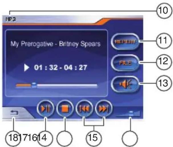 My Prerogative - Britney Spears 01 : 32 - 04 : 27 18171614 15 10 11 12 13