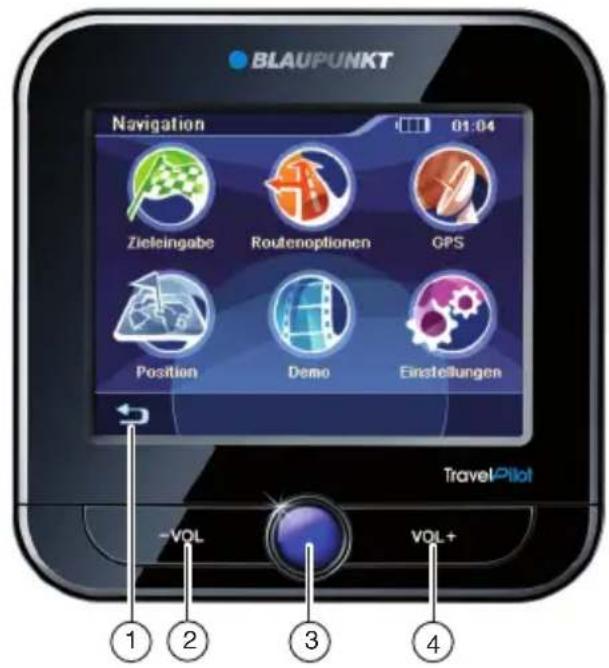 BLAUPUNKT Navigation 01:04 Zieleingabe Routenoptionen GPS Position Demo Einstellungen TravelPilot -VOL VOL+