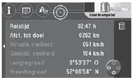 Reistijd 02:47 h Afst. tot doel 0292 km Actuele snelheid 051 km/h Gemidd. snelheid 104 km/h Lengtegraad: 9°53'37" O Breedtegraad: 52°06'58" N